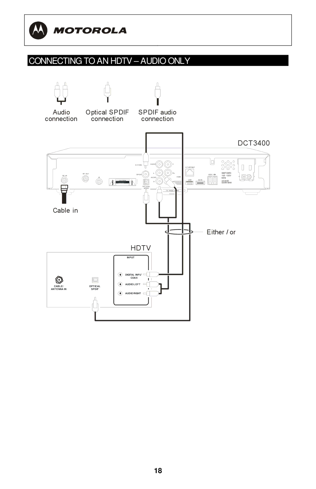 Motorola DCT3400 Series manual Connecting to AN Hdtv Audio only 