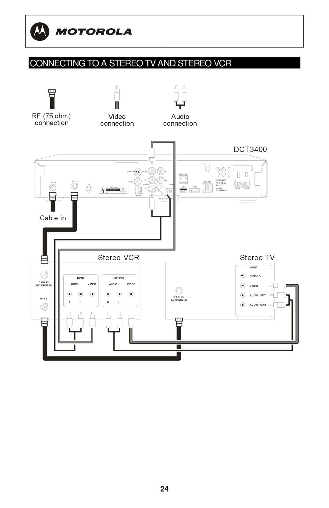 Motorola DCT3400 Series manual Connecting to a Stereo TV and Stereo VCR 