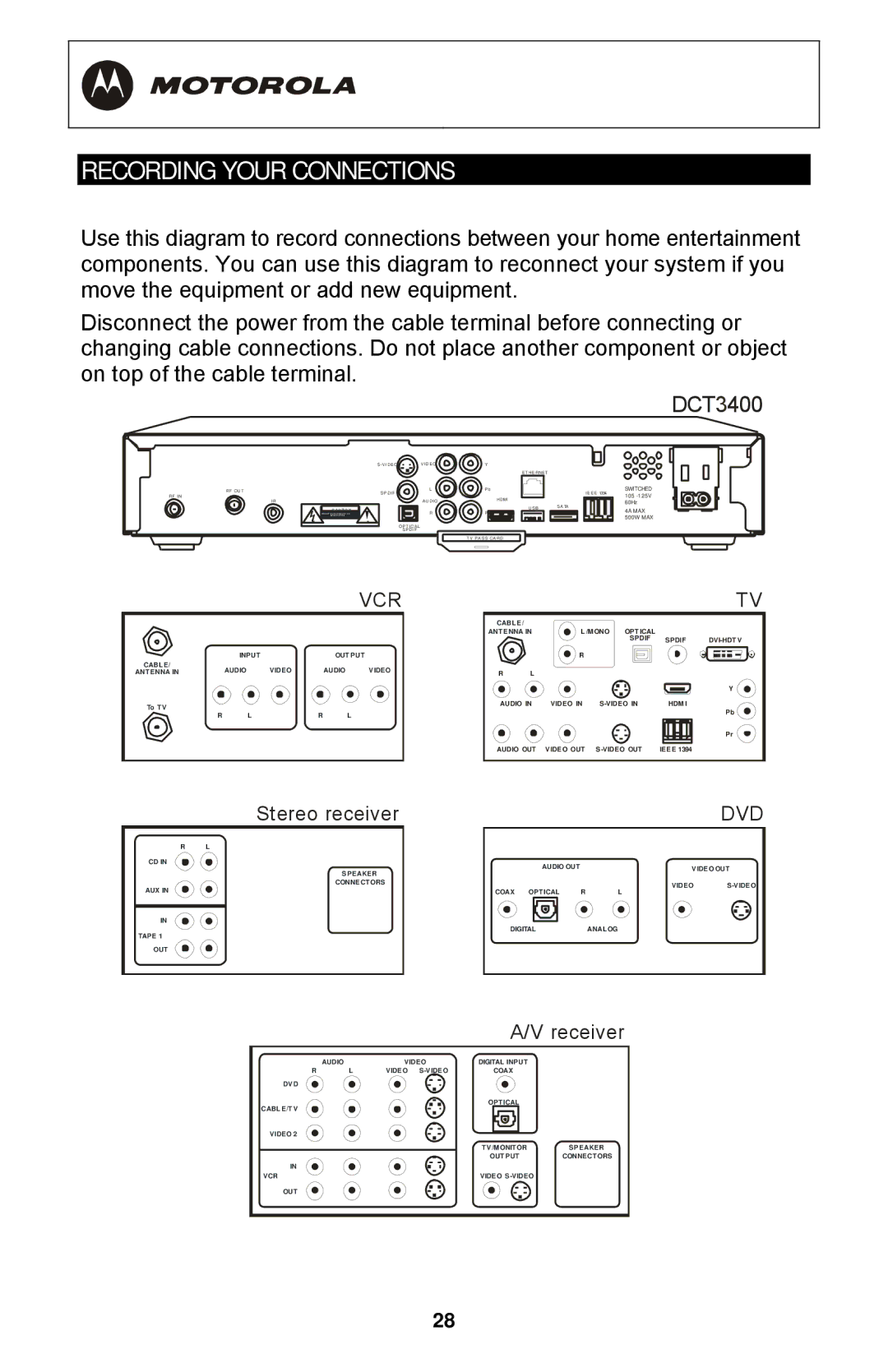 Motorola DCT3400 Series manual Recording Your Connections 