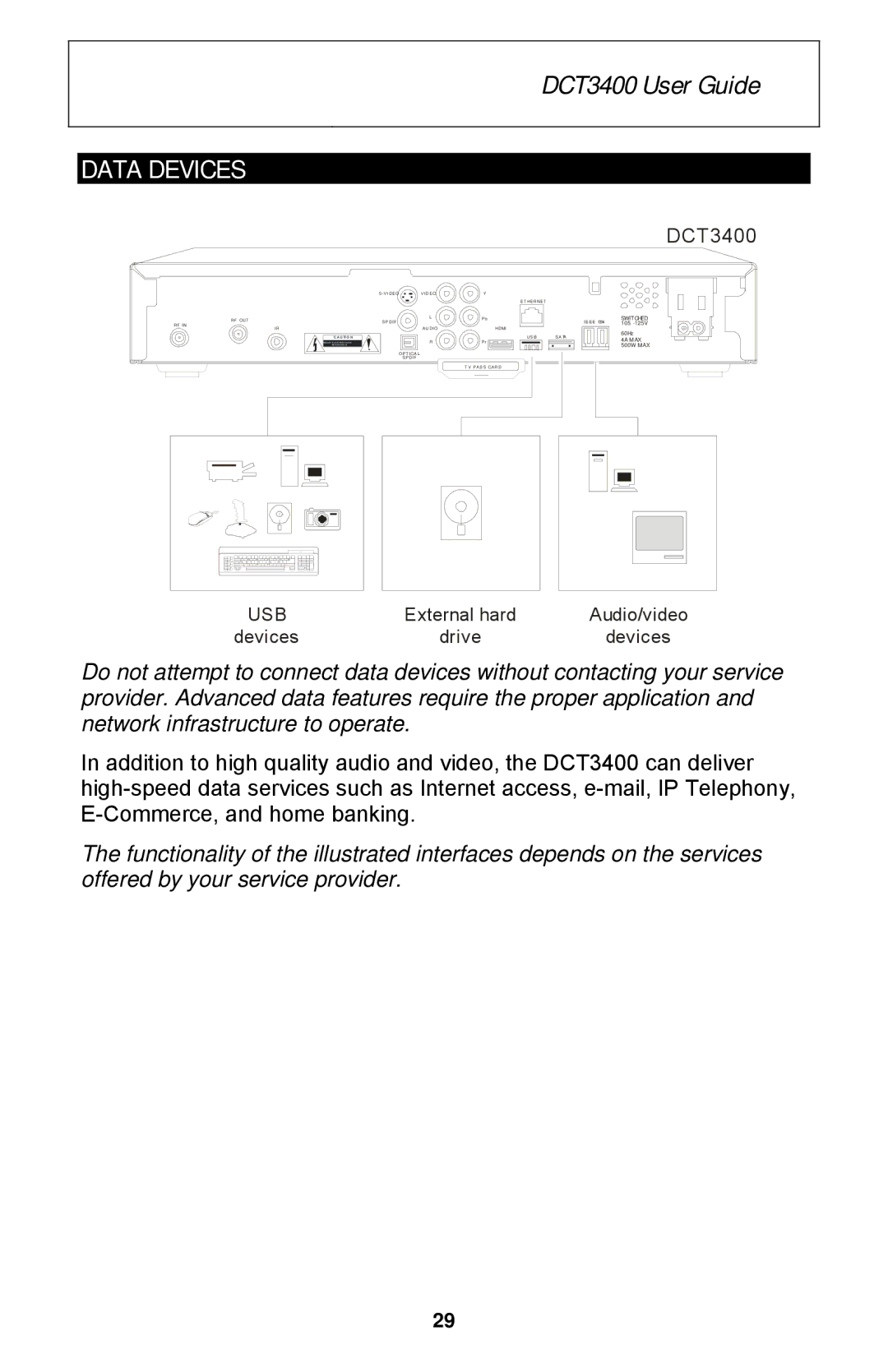 Motorola DCT3400 Series manual Data Devices 