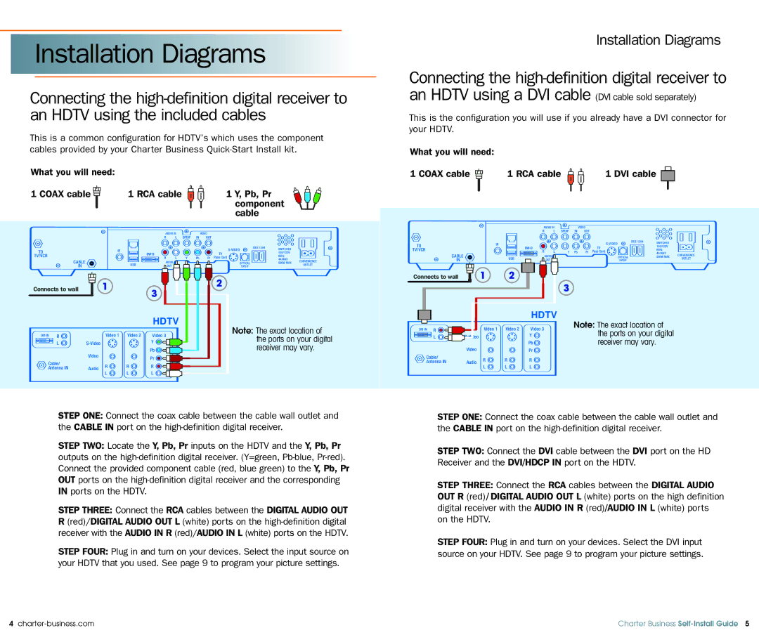 Motorola DCT5100, DCT6200 quick start Installation Diagrams, Coax cable RCA cable DVI cable Pb, Pr Component Cable 