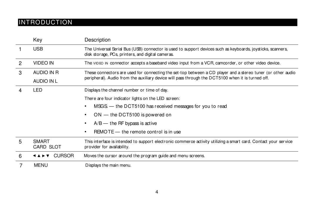 Motorola Key Description, ∙ MSGS. the DCT5100 has received messages for you to read, ∙ on the DCT5100 is powered on 