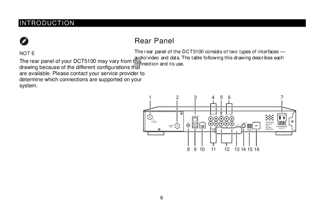 Motorola DCT5100 manual Rear Panel 