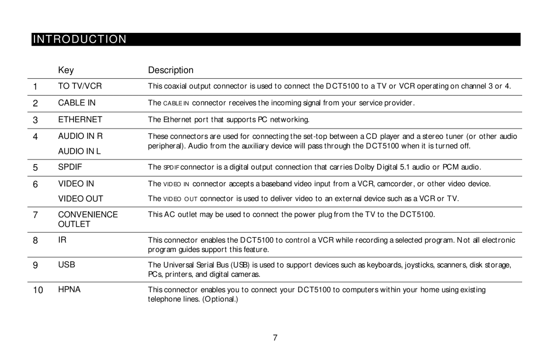 Motorola DCT5100 manual To TV/VCR, Cable, Ethernet, Spdif, Video OUT, Outlet, Hpna 