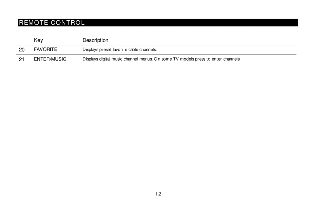 Motorola DCT5100 manual Favorite 