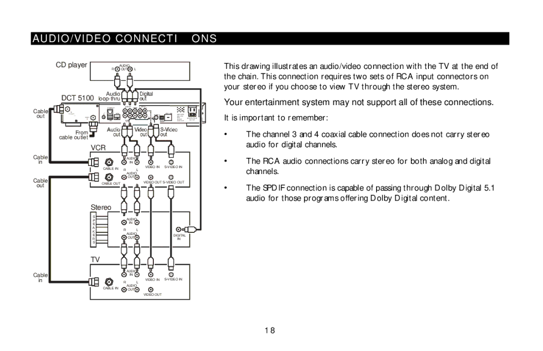 Motorola DCT5100 manual It is important to remember 