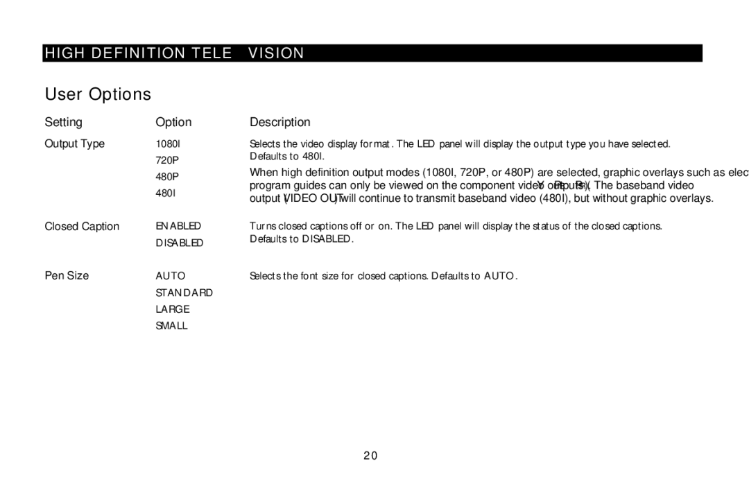 Motorola DCT5100 manual User Options, Setting Option 