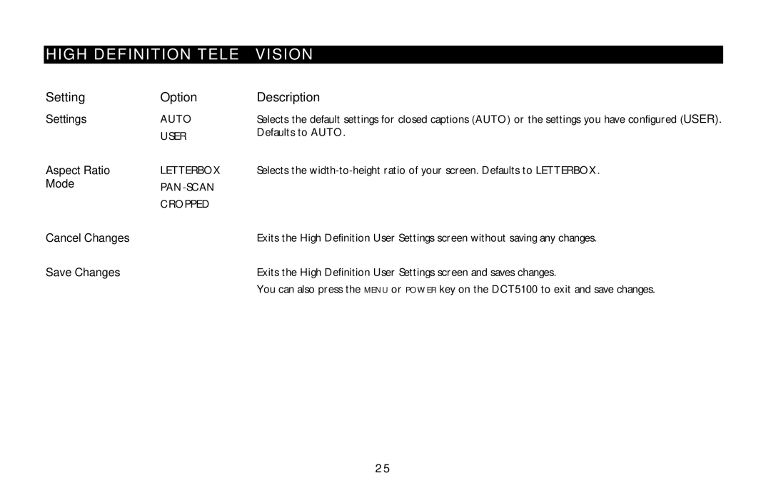 Motorola DCT5100 manual Auto, User, Pan-Scan, Cropped 