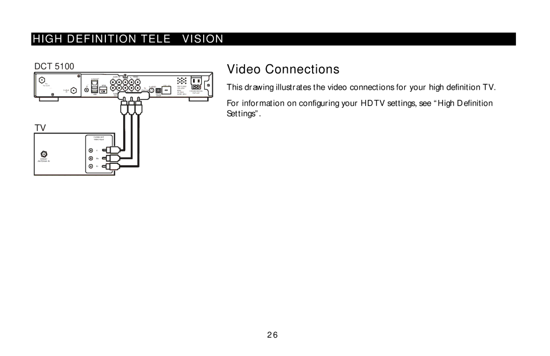 Motorola DCT5100 manual Video Connections, Dct 