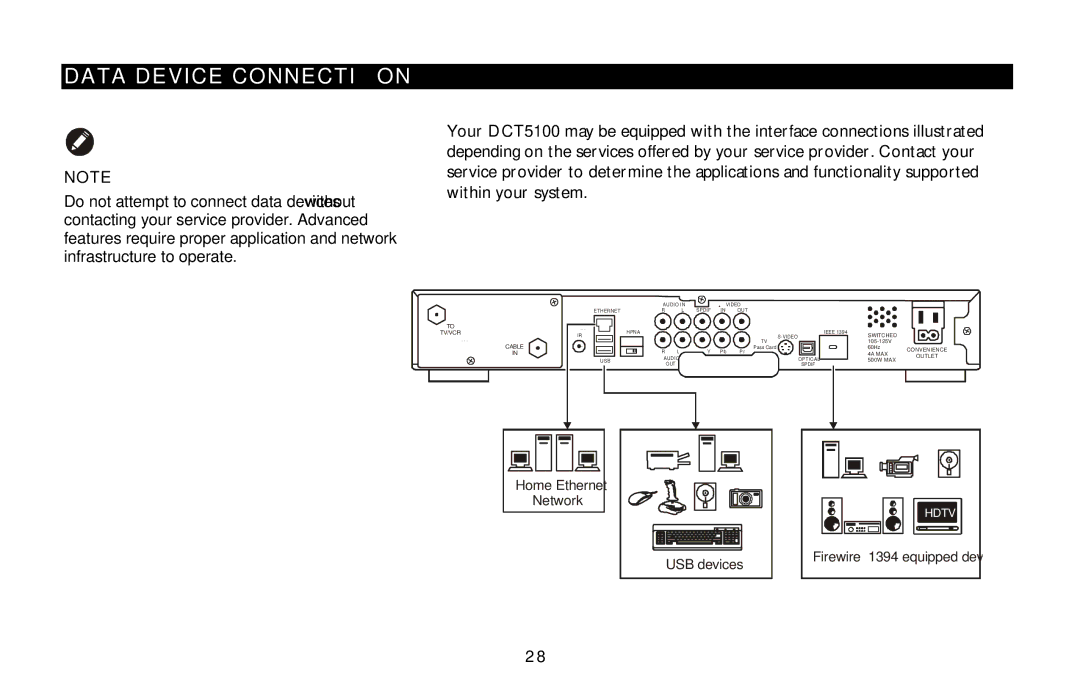 Motorola DCT5100 manual Data Device Connection 