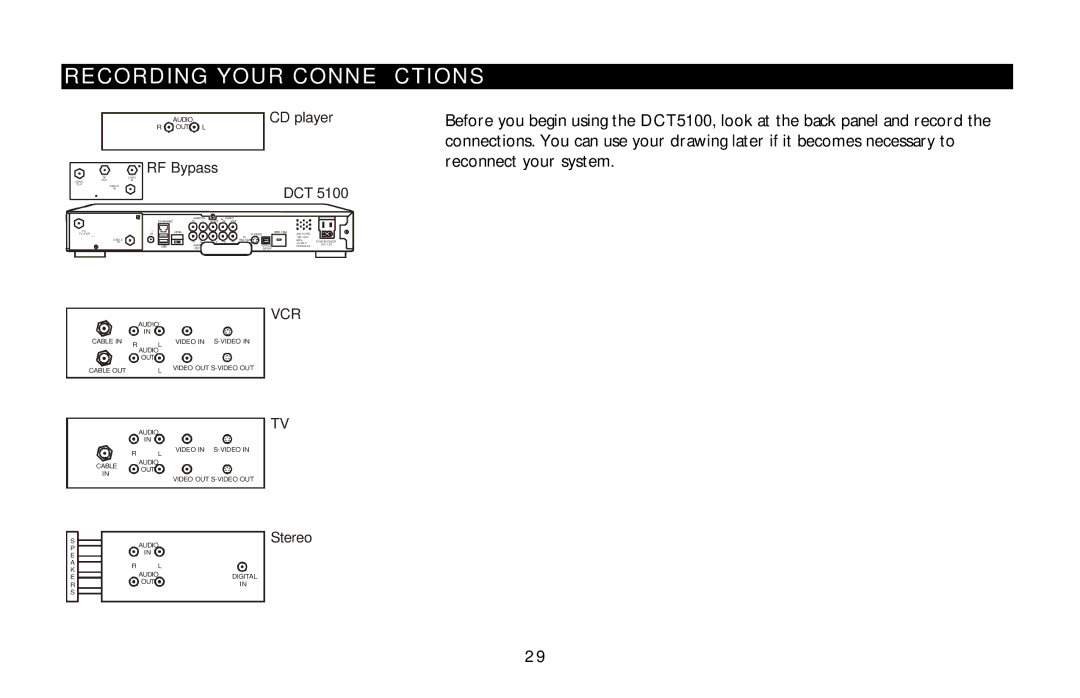 Motorola DCT5100 manual Recording Your Connections, Dct 