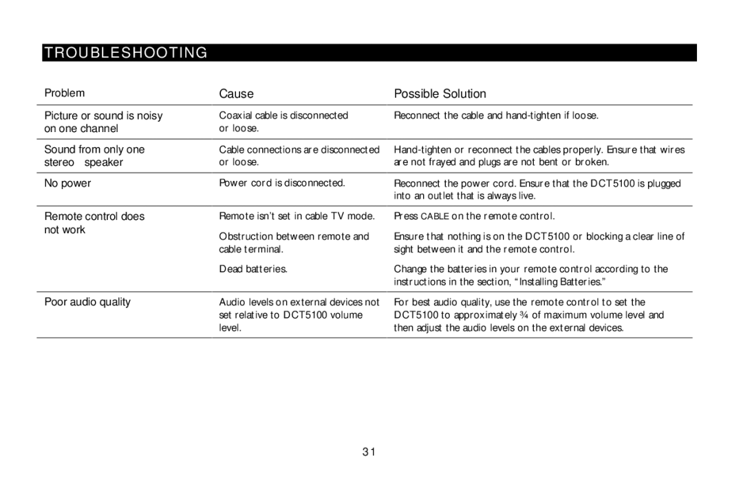 Motorola DCT5100 manual Cause Possible Solution, Sound from only one 