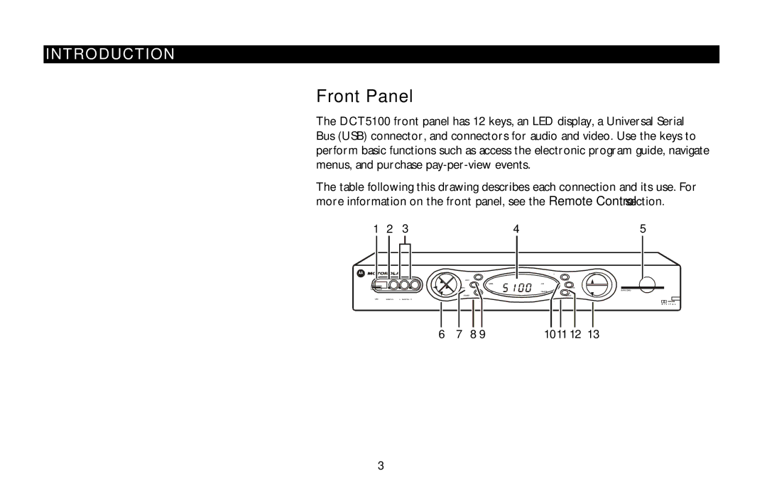 Motorola DCT5100 manual Front Panel 