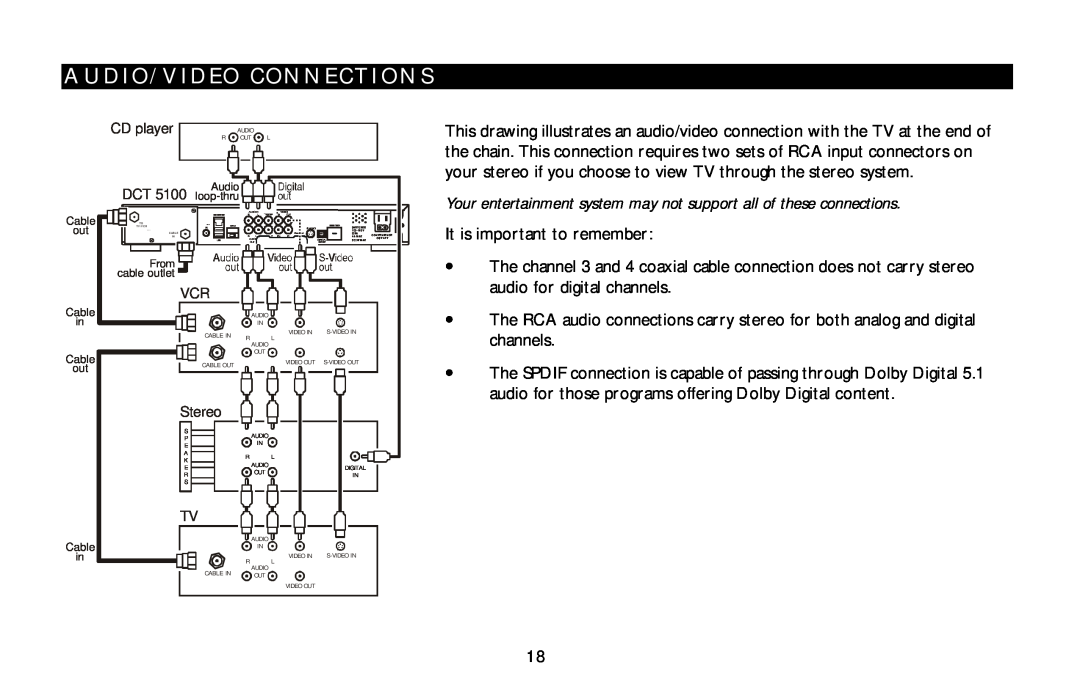 Motorola DCT5100 manual Audio/Video Connections, It is important to remember 