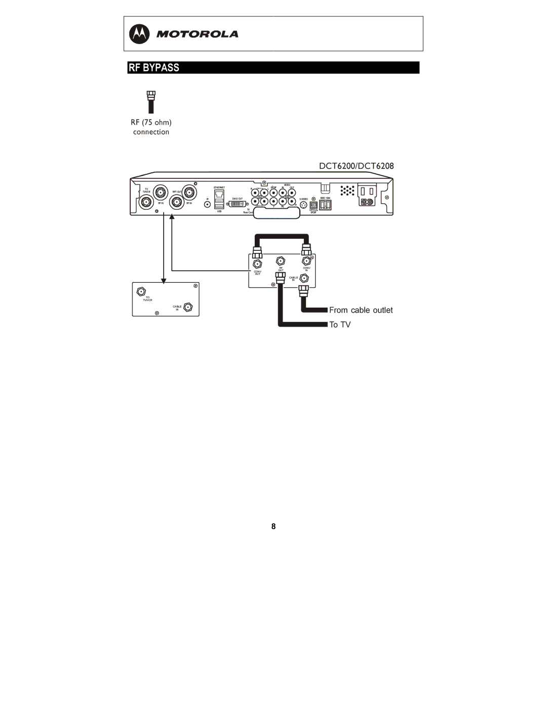 Motorola DCT6208, DCT6200 manual RF Bypass, `qSOMMLa`qSOMU 