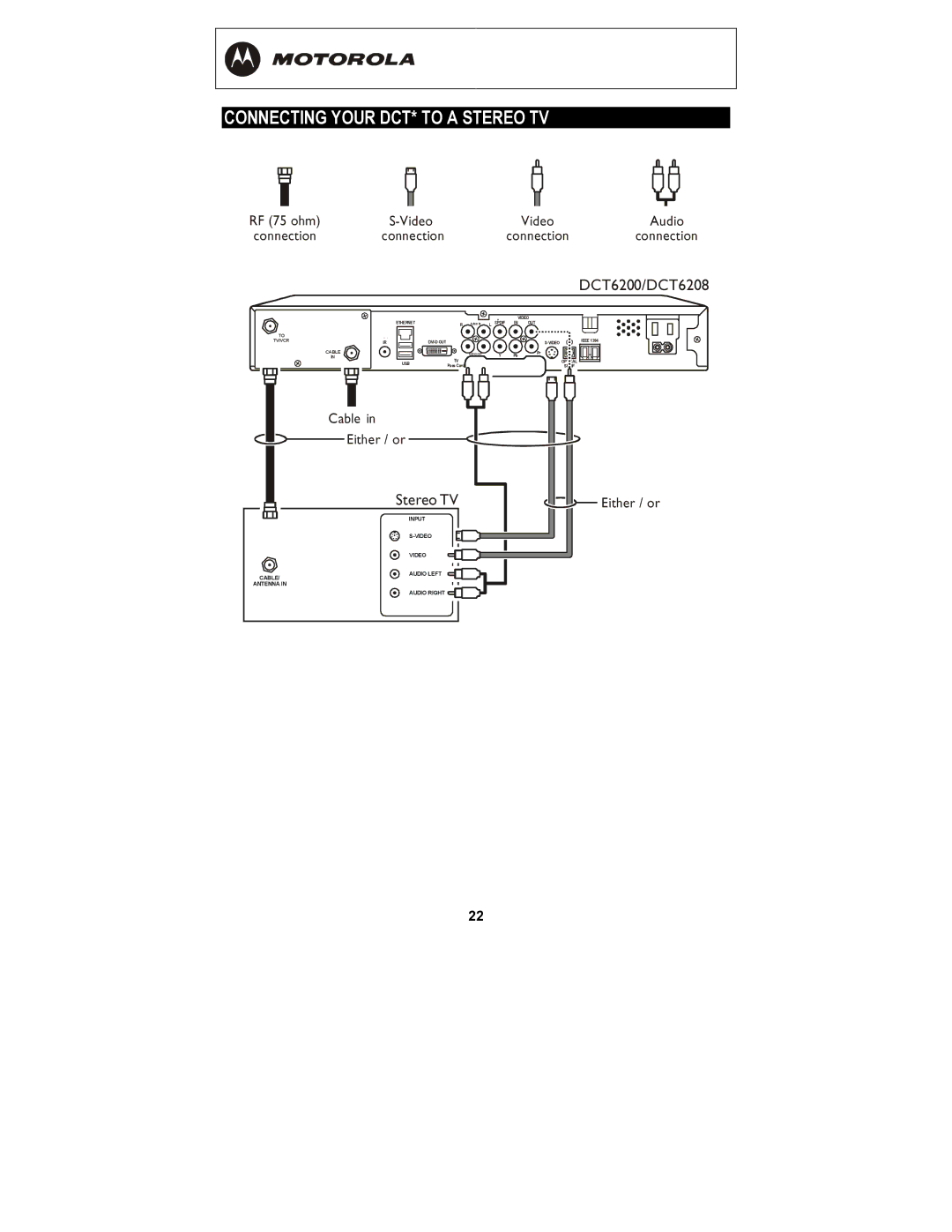 Motorola DCT6208, DCT6200 manual Connecting Your DCT* to a Stereo TV, =ÅçååÉÅíáçå 