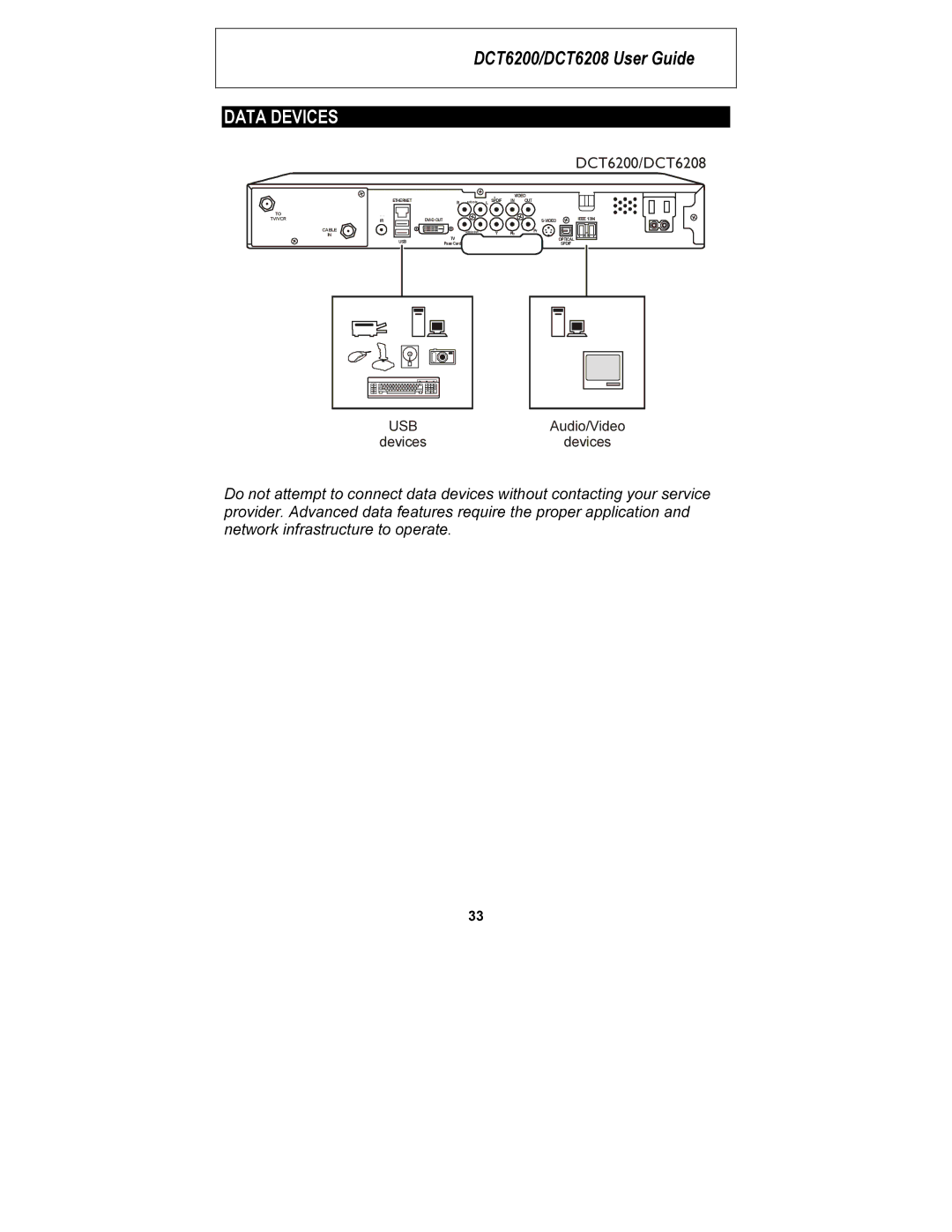 Motorola DCT6200, DCT6208 manual Data Devices 