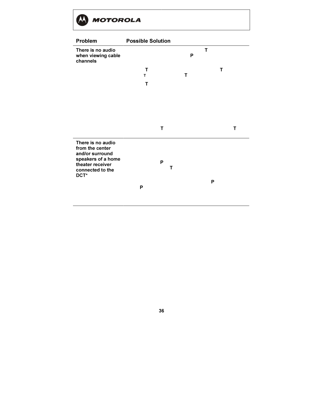 Motorola DCT6208, DCT6200 manual Problem Possible Solution 