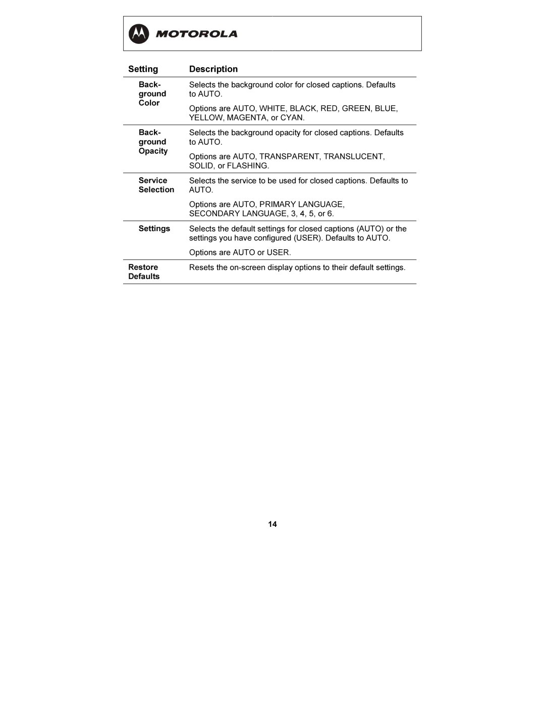 Motorola DCT6208, DCT6200 manual Auto 