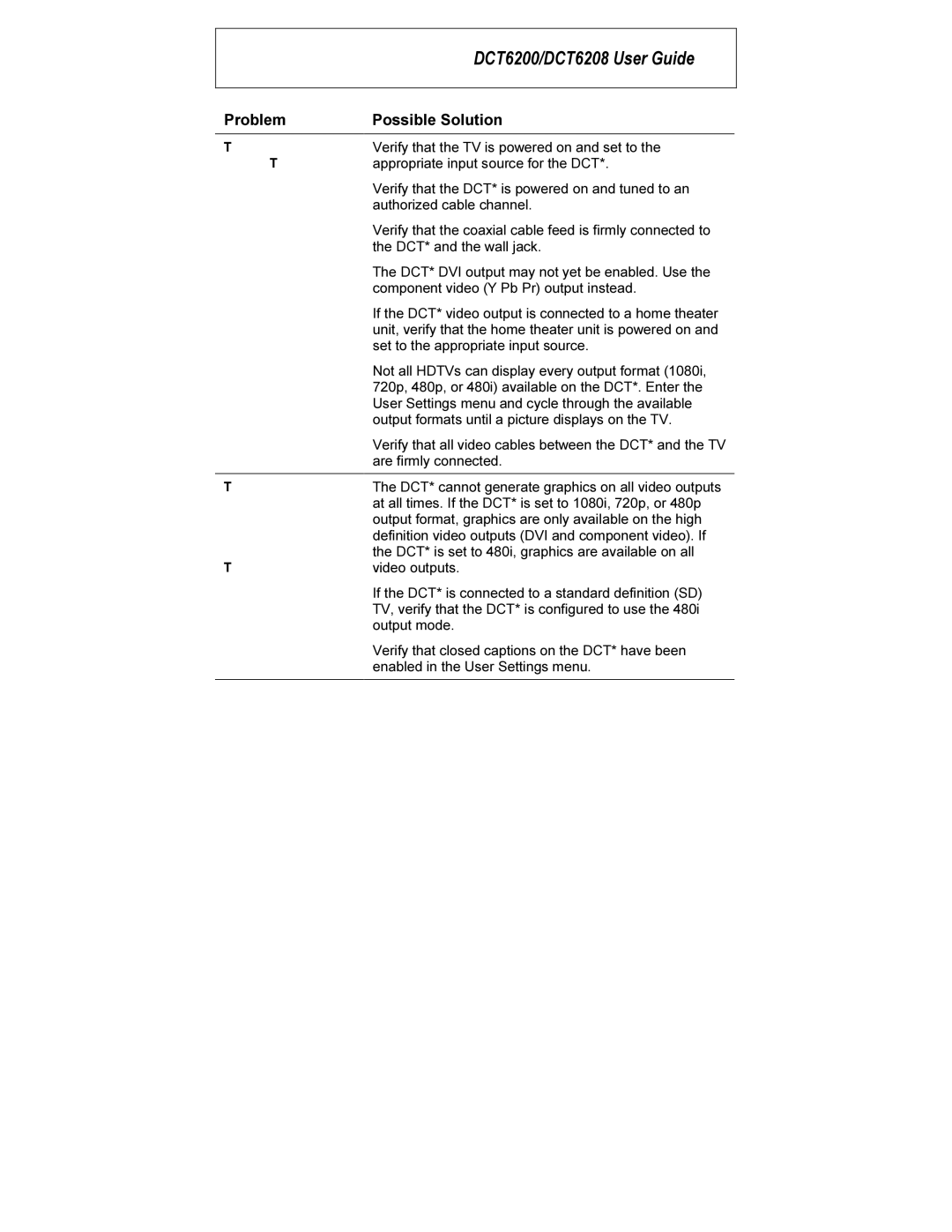 Motorola manual DCT6200/DCT6208 User Guide 