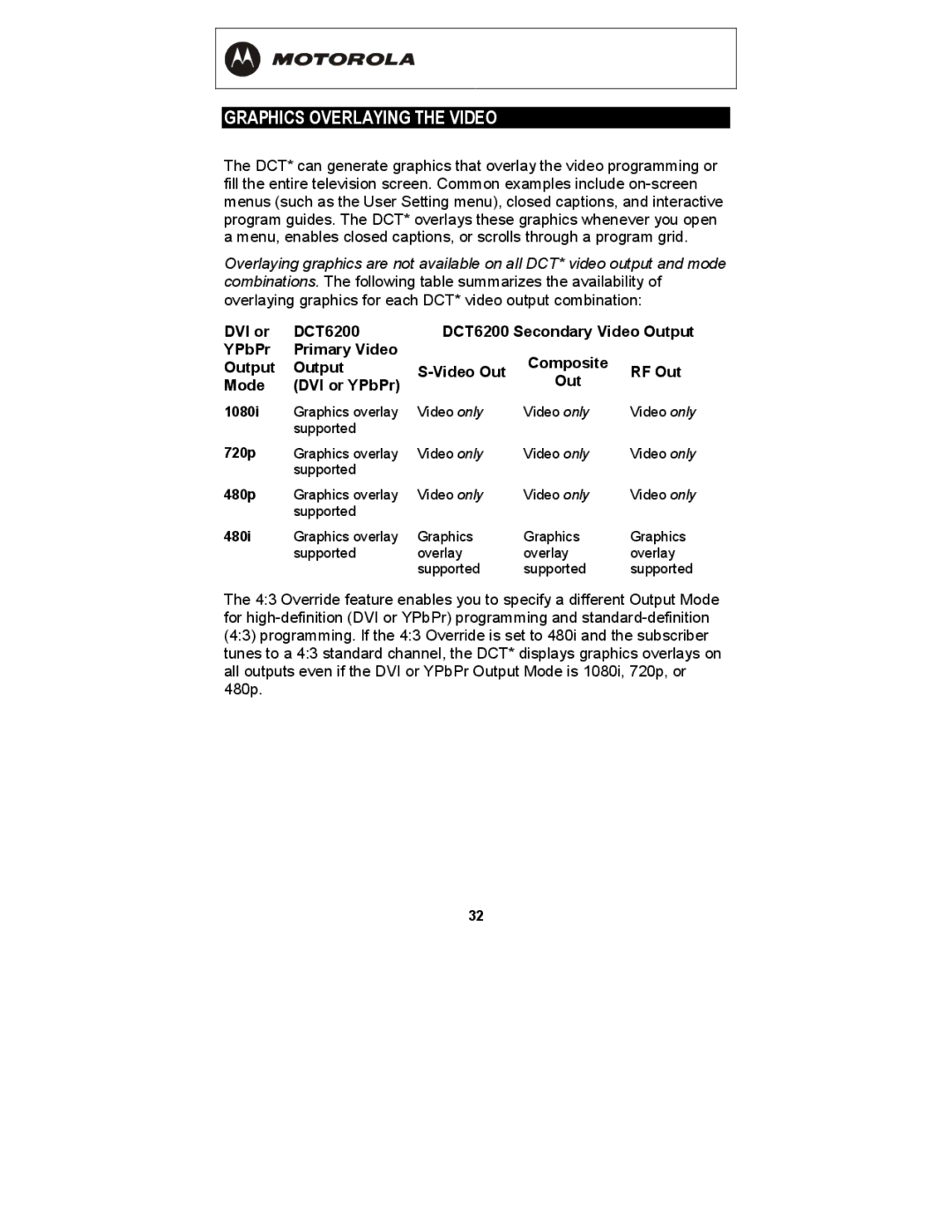 Motorola DCT6200, DCT6208 manual Graphics Overlaying the Video 