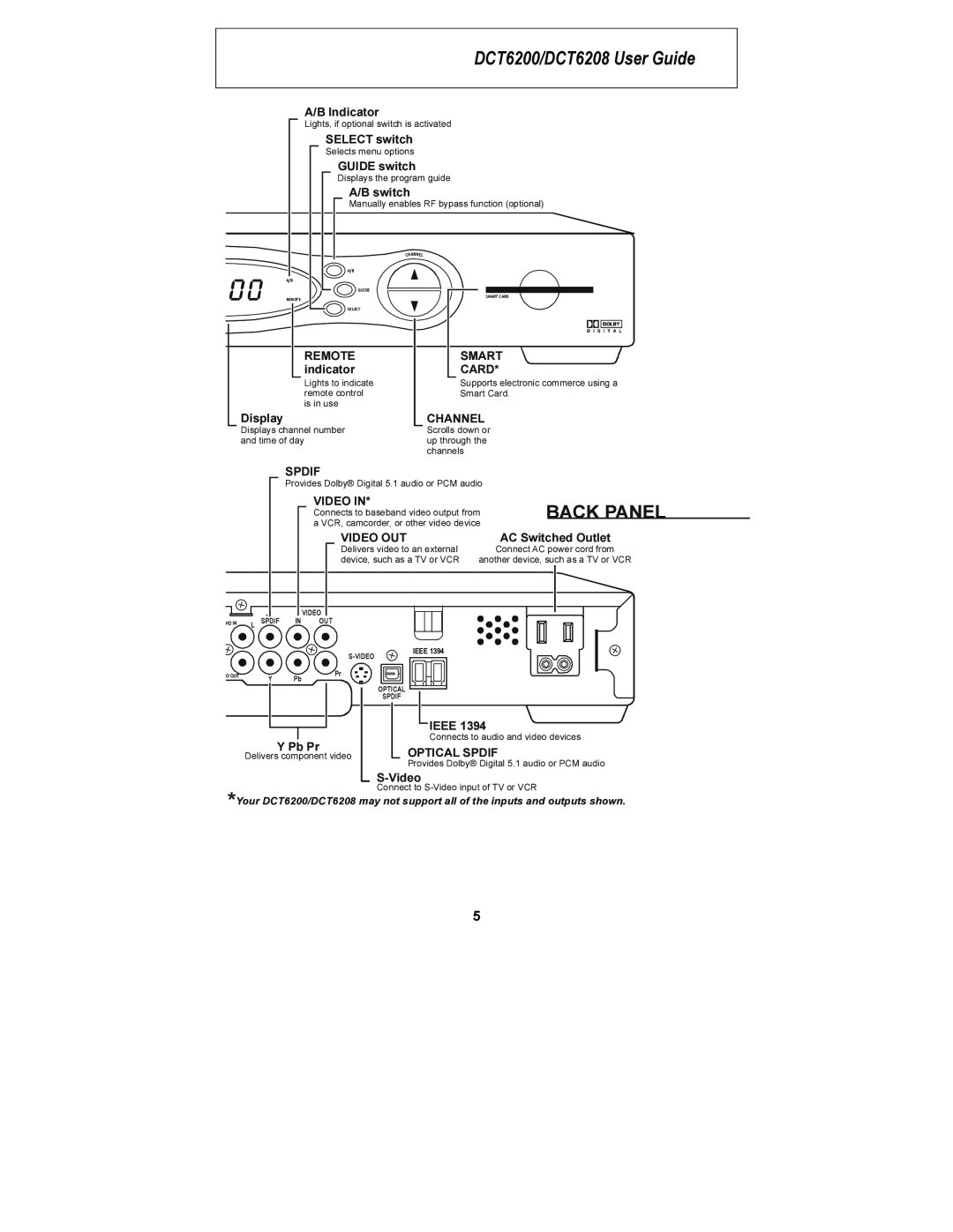Motorola manual Back Panel, DCT6200/DCT6208 User Guide 