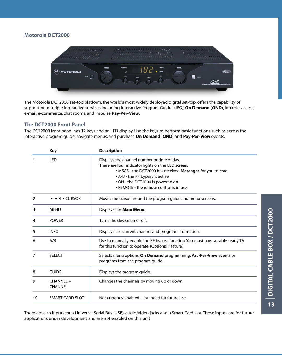 Motorola DCT6208 manual Digital Cable BOX / DCT2000, Motorola DCT2000, DCT2000 Front Panel 