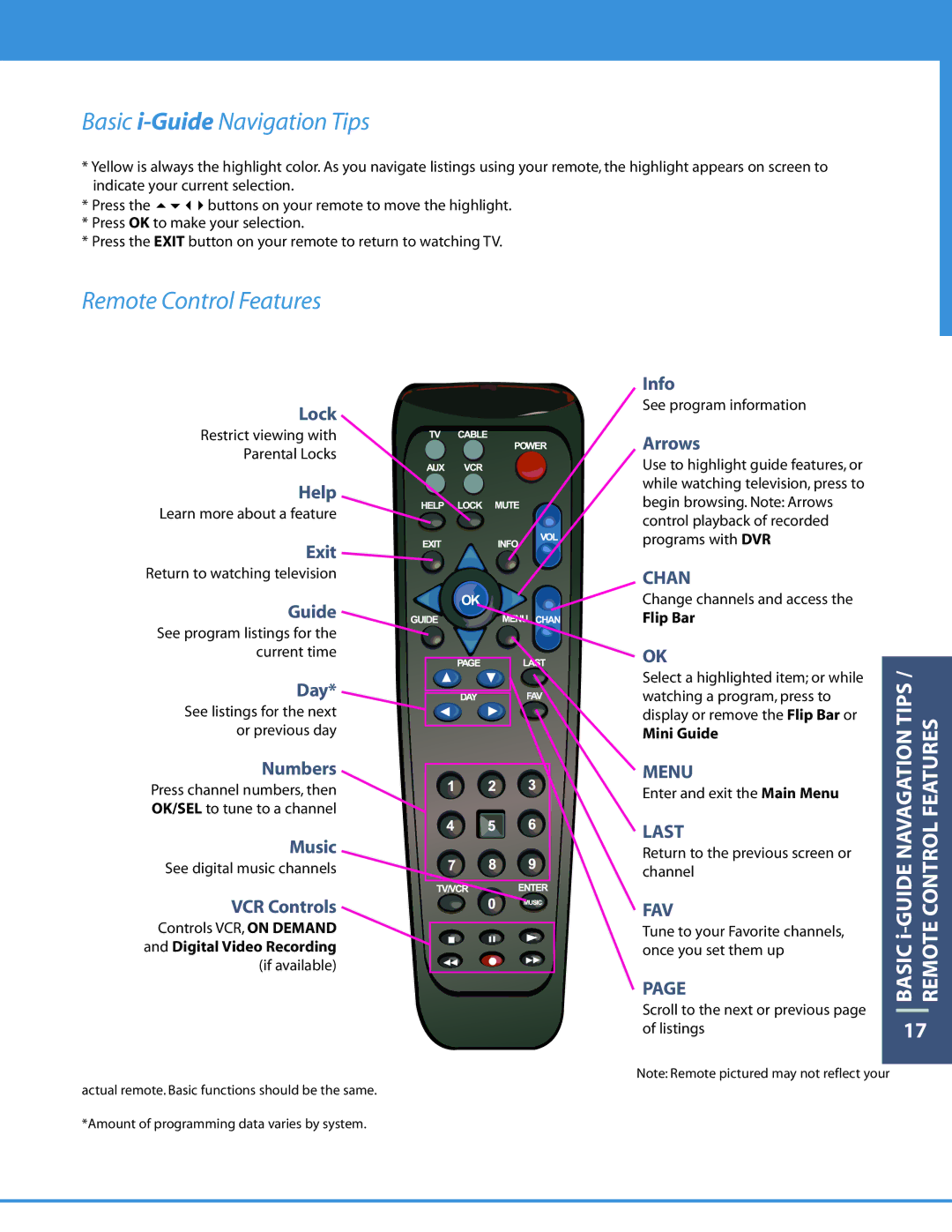 Motorola DCT6208 manual Basic i-GuideNavigation Tips, Remote Control Features 