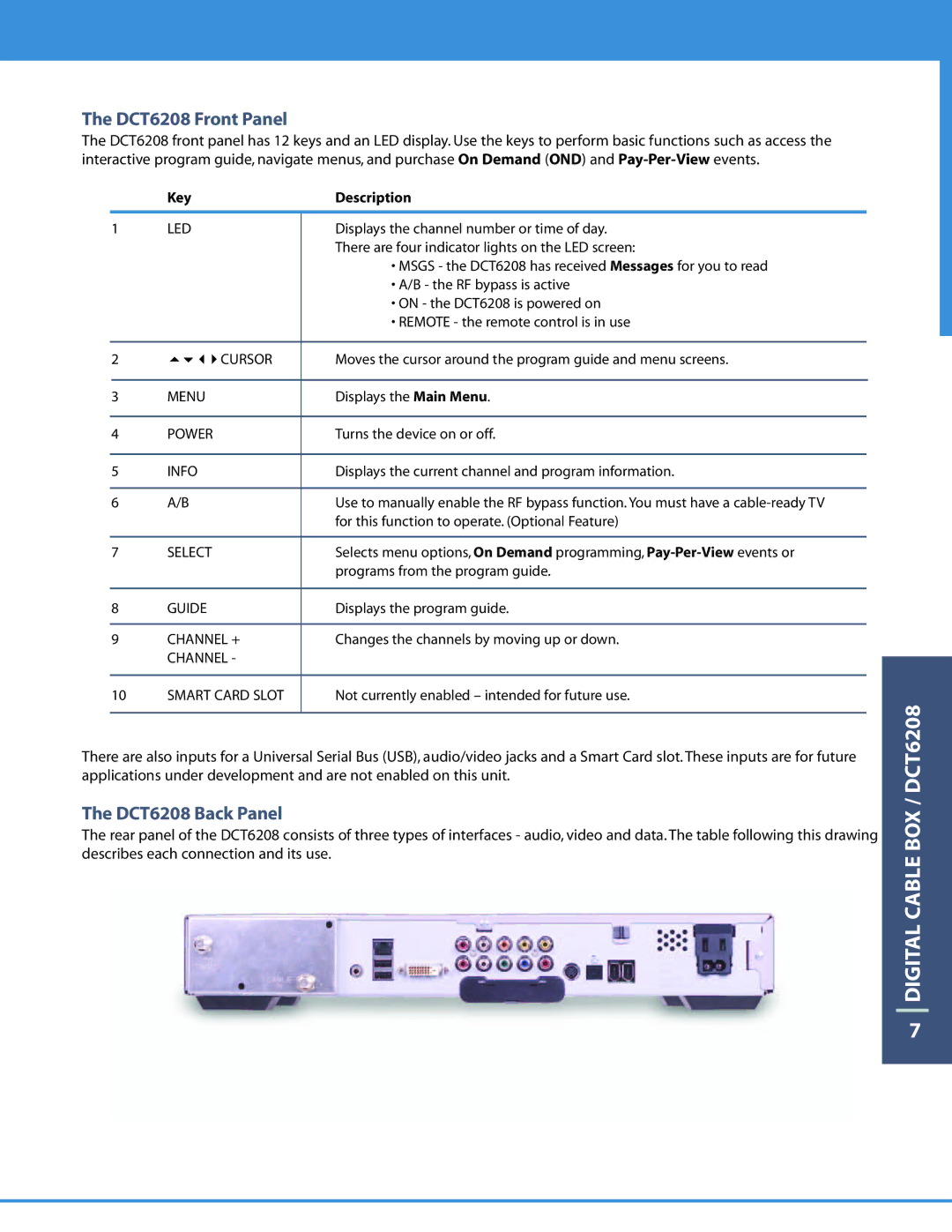 Motorola manual Digital Cable BOX / DCT6208, DCT6208 Front Panel, DCT6208 Back Panel, Key Description 