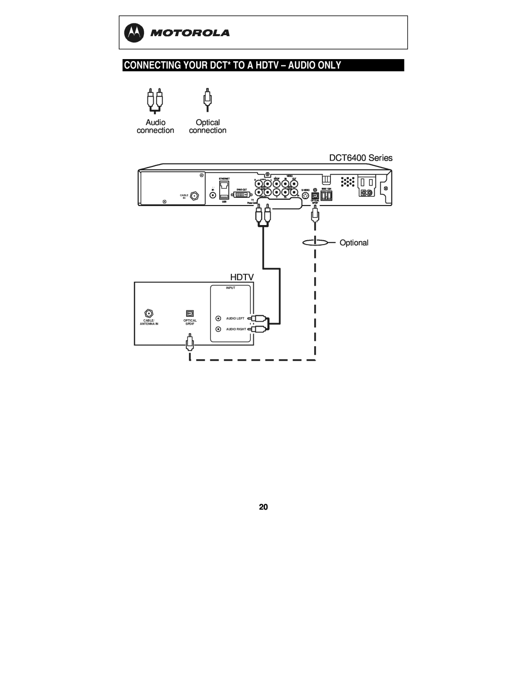 Motorola Connecting Your Dct* To A Hdtv - Audio Only, DCT6400 Series, Audio Optical connection connection, Optional 