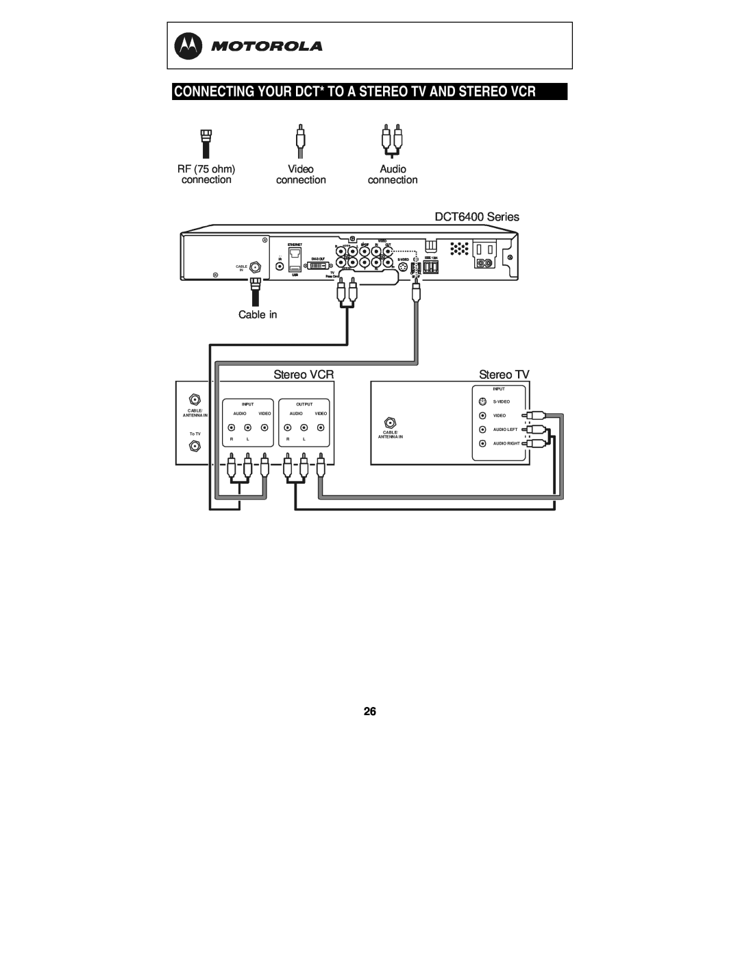 Motorola Connecting Your Dct* To A Stereo Tv And Stereo Vcr, DCT6400 Series, Cable in, Stereo VCR, Stereo TV, RF 75 ohm 