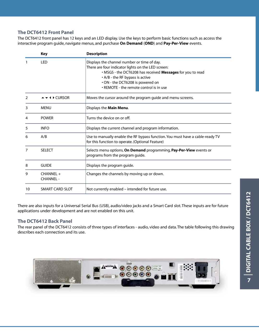 Motorola manual Digital Cable BOX / DCT6412, DCT6412 Front Panel, DCT6412 Back Panel, Key Description 