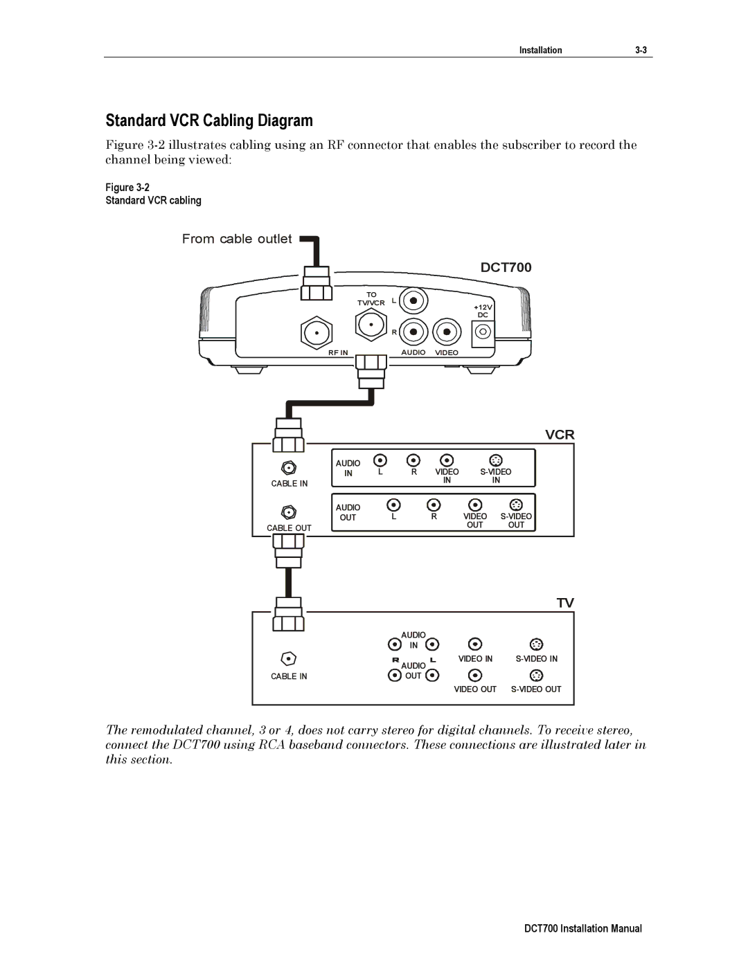 Motorola DCT700, DTC700 installation manual Standard VCR Cabling Diagram, Standard VCR cabling 