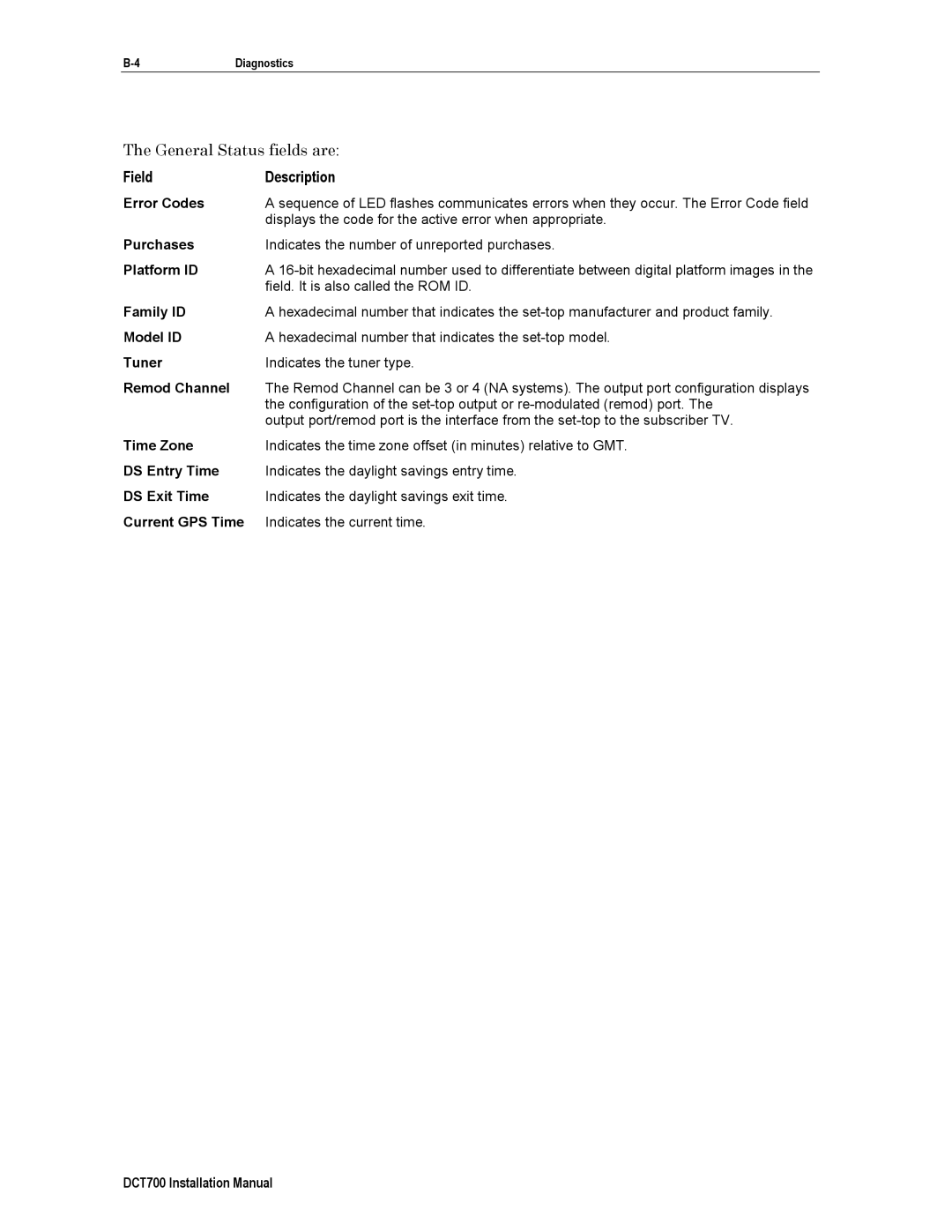 Motorola DCT700, DTC700 installation manual Field Description 