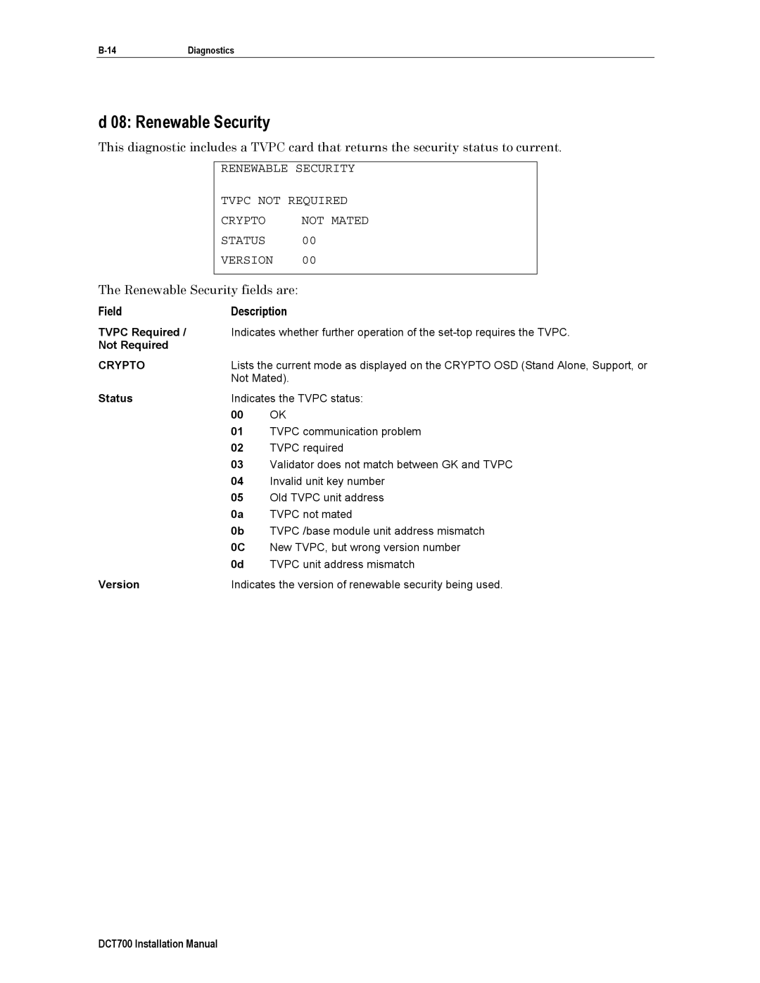 Motorola DCT700, DTC700 installation manual Renewable Security, Tvpc Required, Not Required, Crypto, Version 