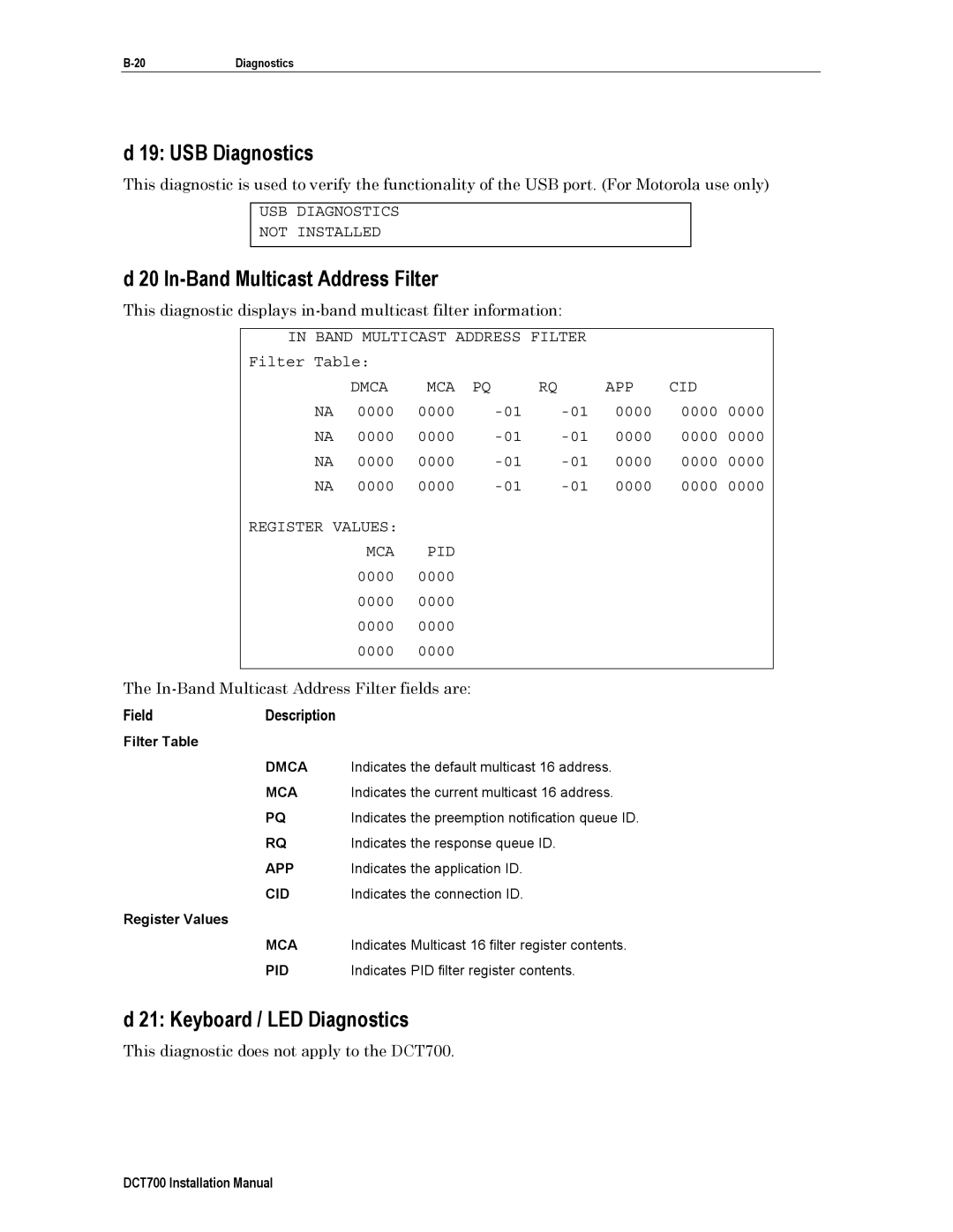 Motorola DCT700, DTC700 installation manual USB Diagnostics, In-Band Multicast Address Filter, Keyboard / LED Diagnostics 