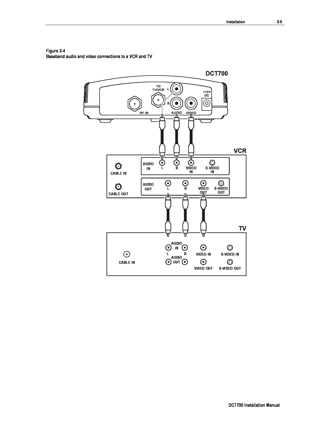 Motorola DTC700 installation manual Figure, DCT700 Installation Manual 