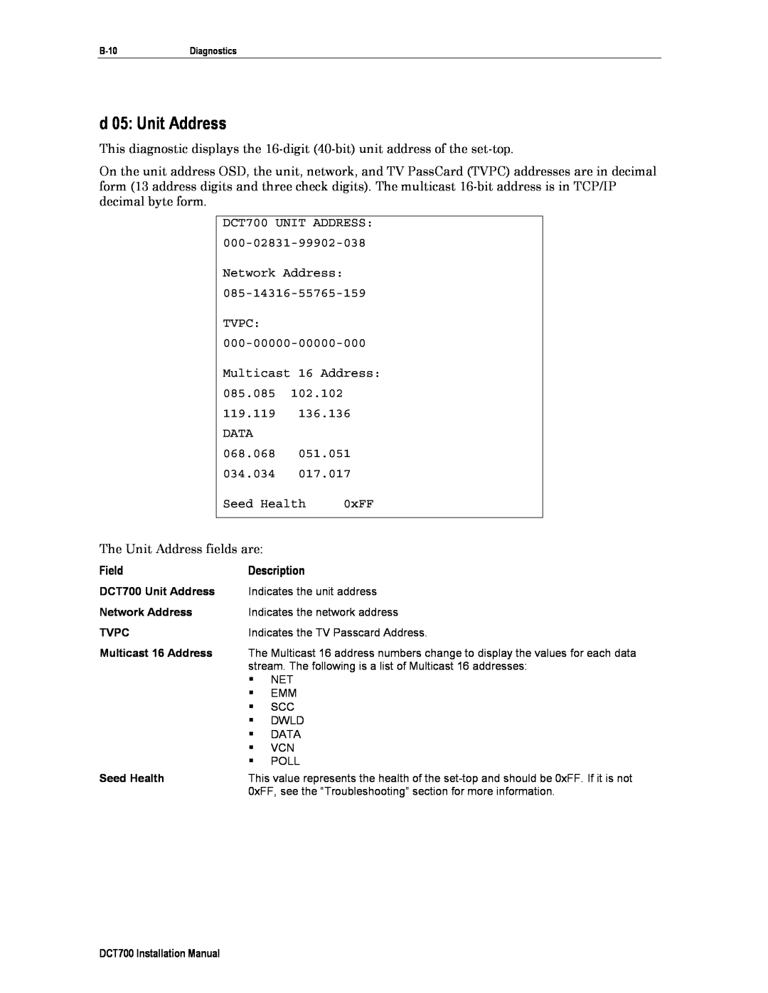 Motorola DCT700, DTC700 installation manual d 05: Unit Address, Field, Description 