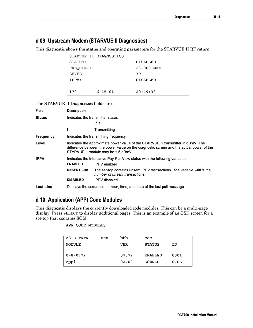 Motorola DTC700 d 09: Upstream Modem STARVUE II Diagnostics, d 10: Application APP Code Modules, Field, Description 
