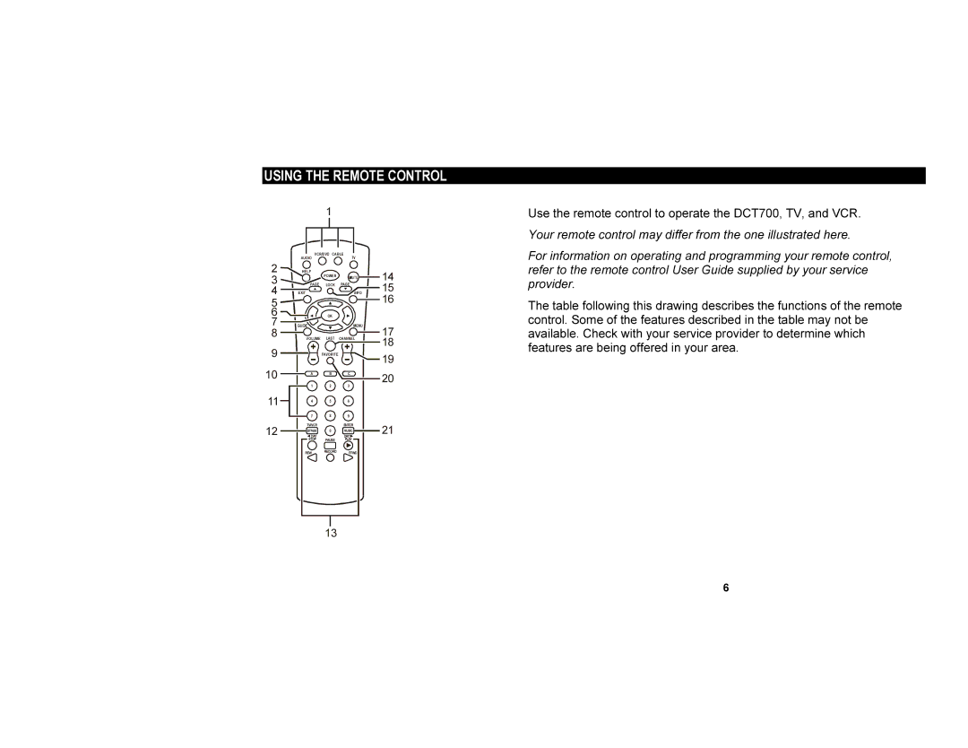 Motorola DCT700 manual Using the Remote Control 