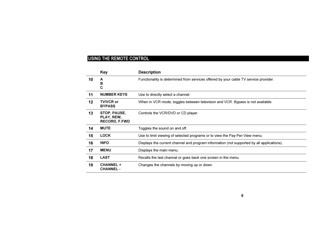 Motorola DCT700 manual Key Description 