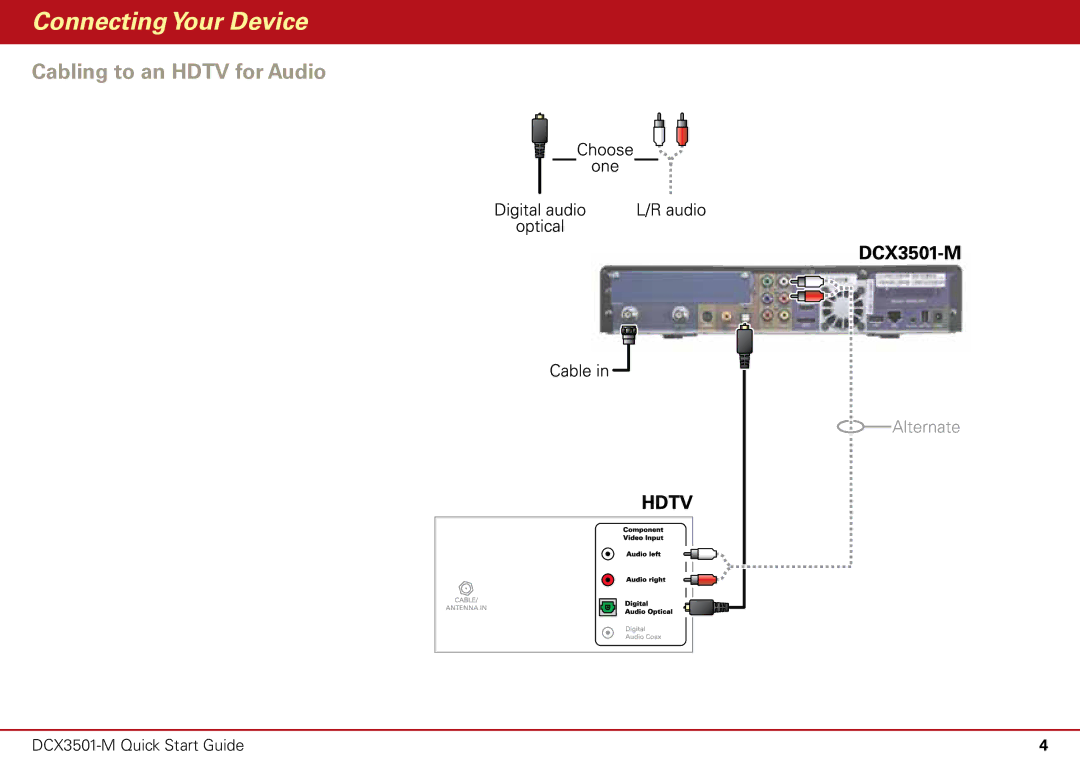 Motorola DCX3501-M quick start Cabling to an Hdtv for Audio 