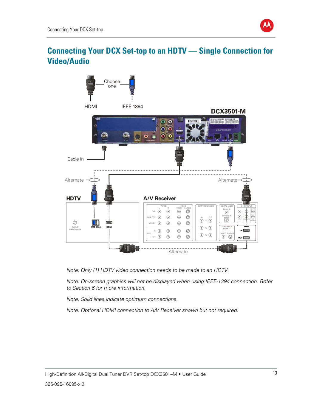 Motorola DCX3501M manual Connecting Your DCX Set-top 