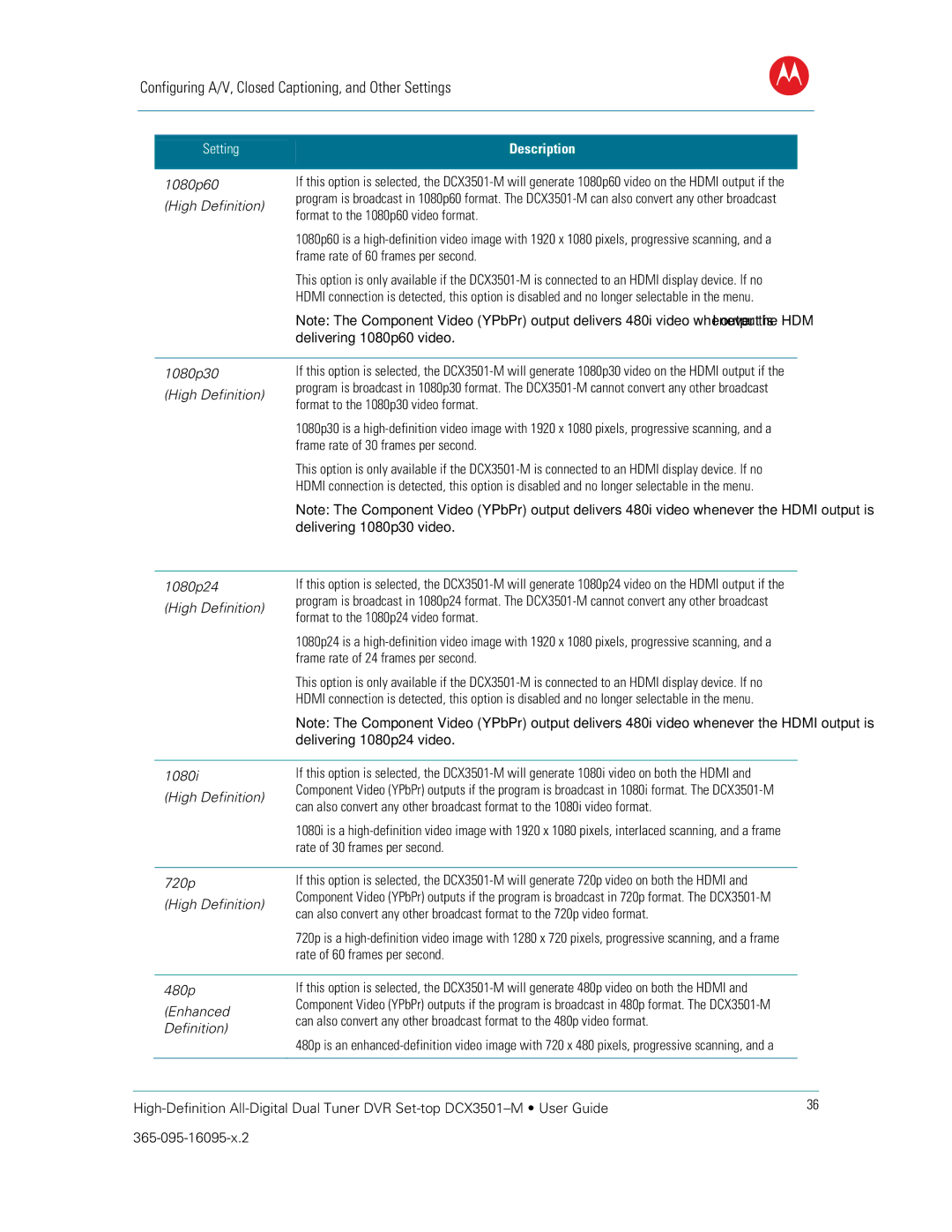 Motorola DCX3501M manual 1080p60, 1080p30 High Definition, 1080p24 High Definition, 1080i, 720p, 480p, Enhanced 
