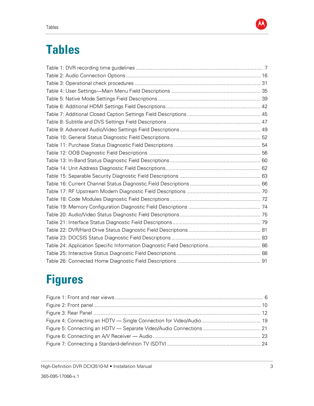 Motorola DCX3510-M installation manual Figures 