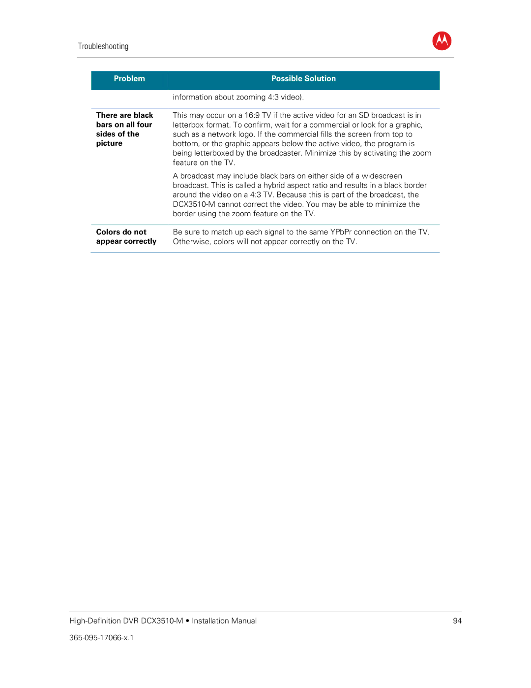 Motorola DCX3510-M installation manual There are black, Bars on all four, Sides, Picture, Colors do not, Appear correctly 