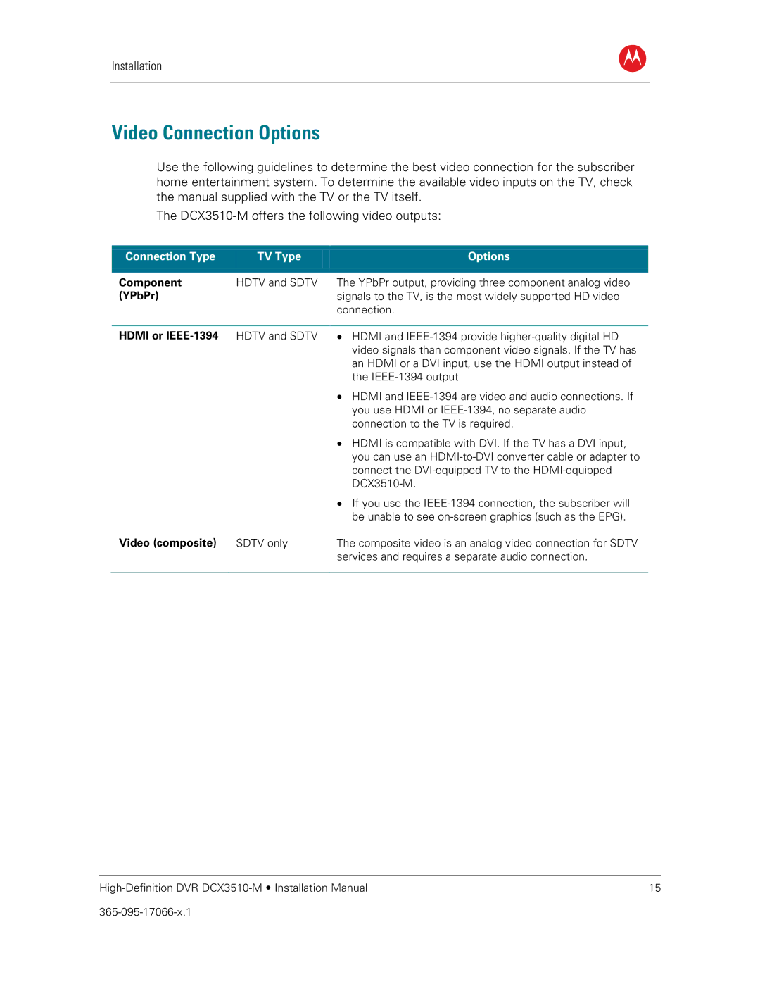 Motorola DCX3510-M installation manual Video Connection Options, Component, YPbPr, Hdmi or IEEE-1394, Video composite 