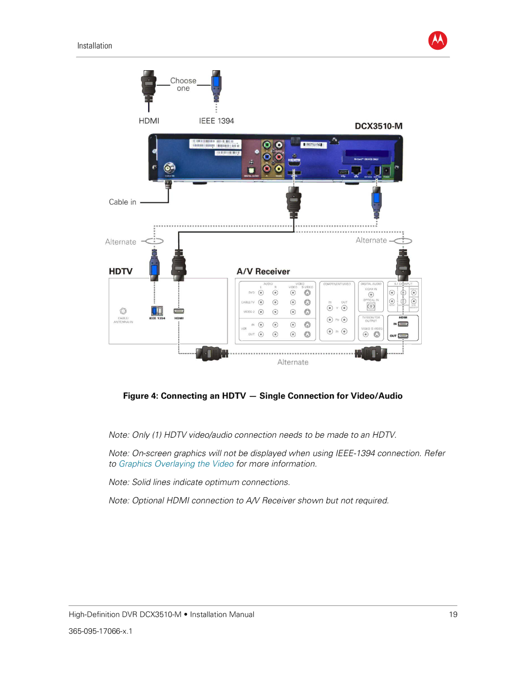 Motorola DCX3510-M installation manual Connecting an Hdtv Single Connection for Video/Audio 