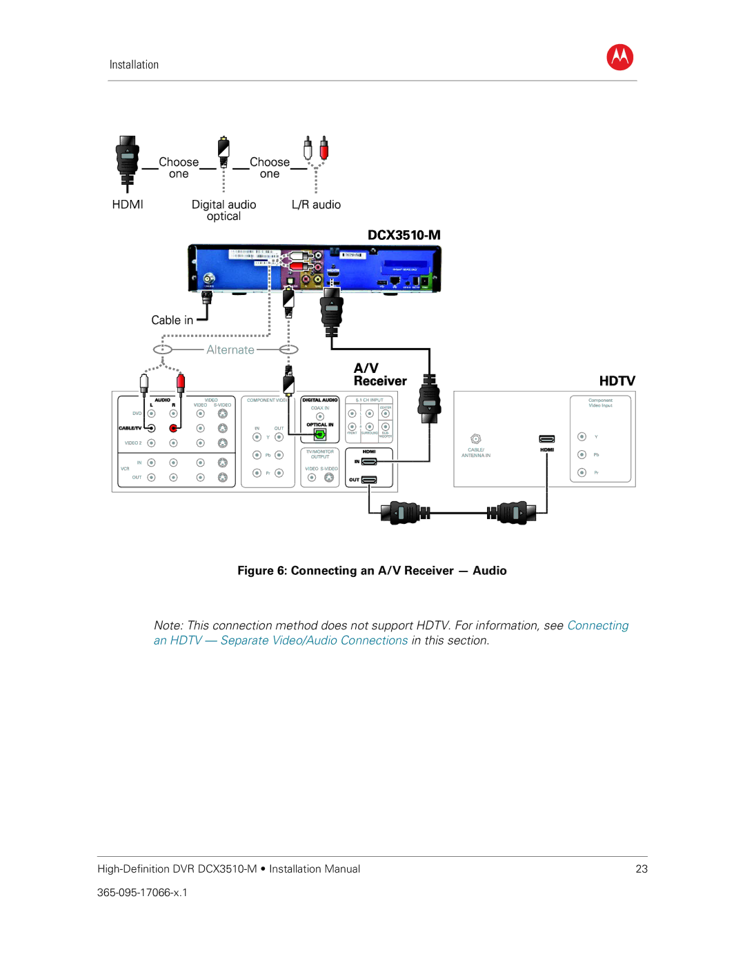 Motorola DCX3510-M installation manual Connecting an A/V Receiver Audio 