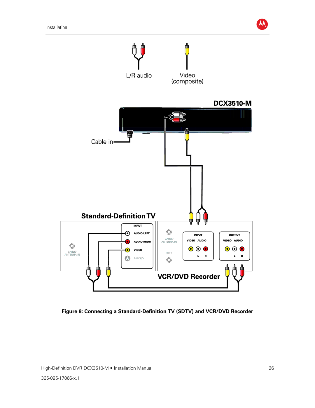 Motorola DCX3510-M installation manual Installation 